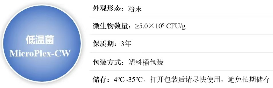 低溫菌.png